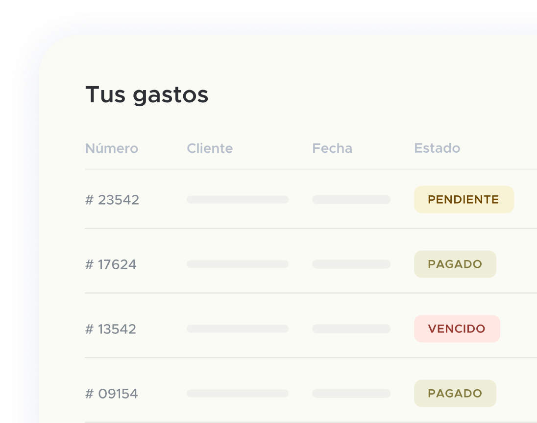 Acceso rápido a controlar compras