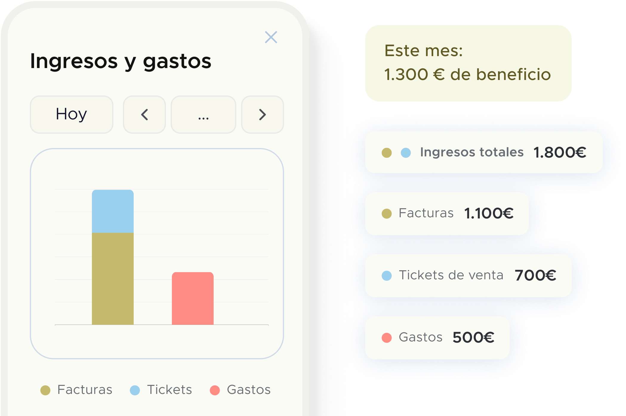 Facturas con código QR y envío automático a Hacienda desde móvil