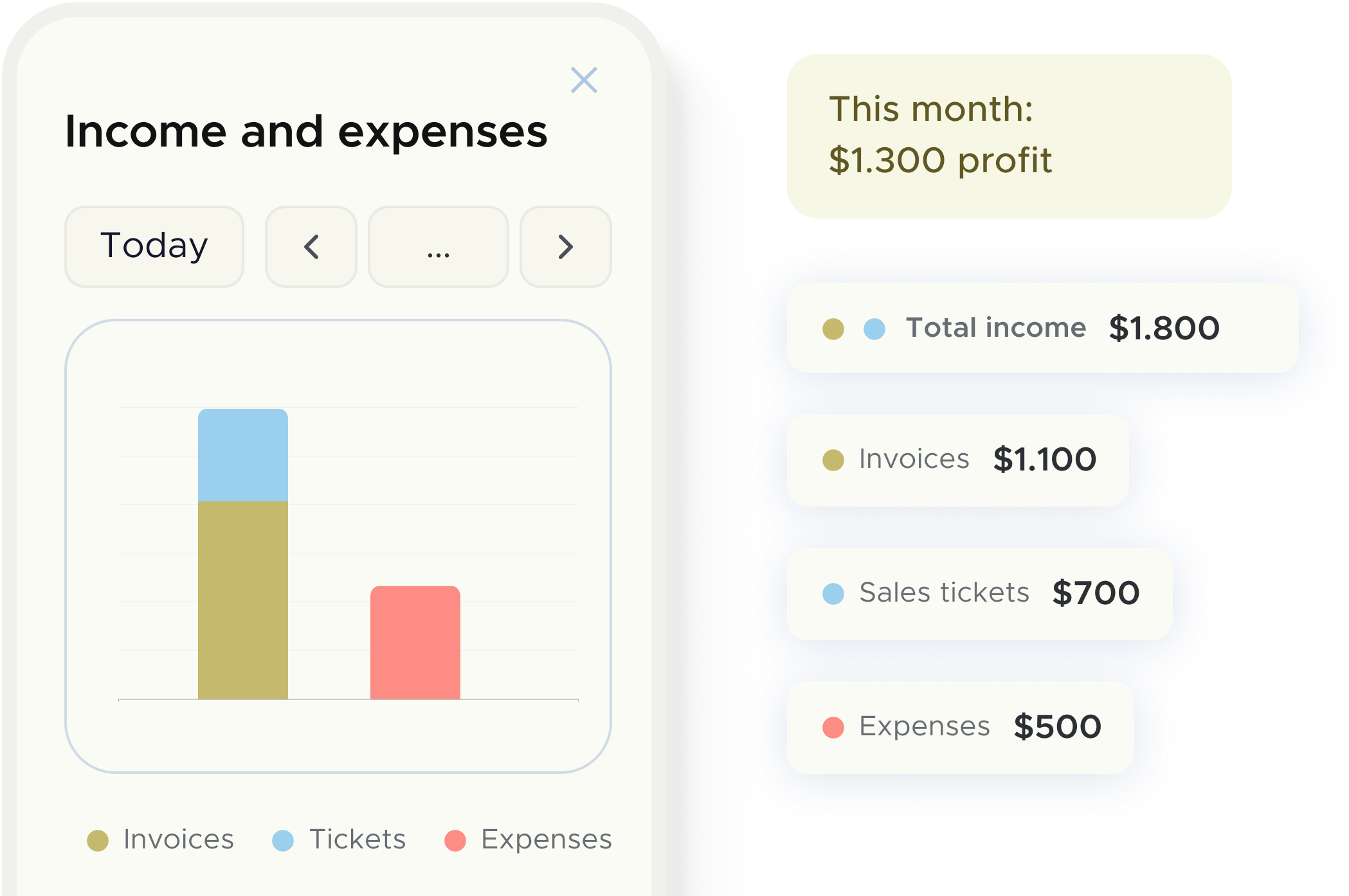 Invoices with QR code from mobile