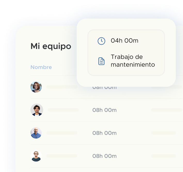 Panel de equipo con tarjetas de estado para controlar entradas y salidas en control horario WhatsApp