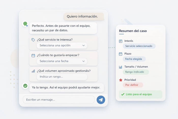 Custom chatbot collecting information before passing a request to the team