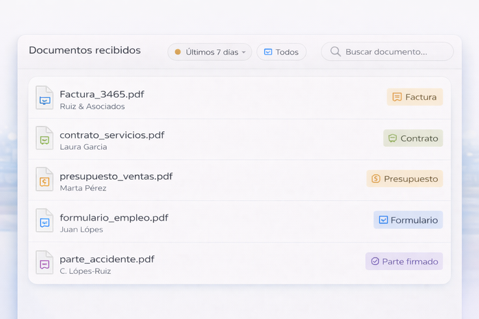 Custom document analysis system automatically classifying invoices, contracts, and forms