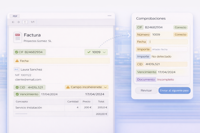 Custom document analysis system validating detected fields before approving a document