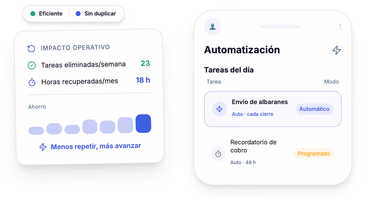 Software a medida automatizando tareas, validaciones y flujos internos.