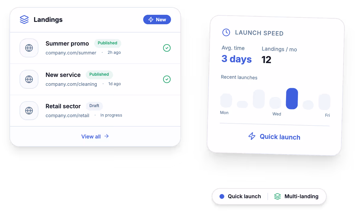 Several custom landing pages ready to launch campaigns, promotions, or services quickly