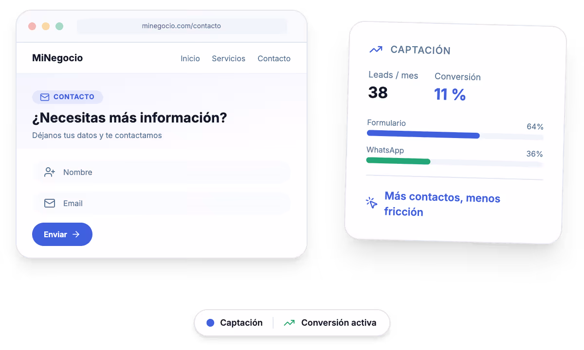 Web corporativa con formularios de contacto y llamadas a la acción visibles.