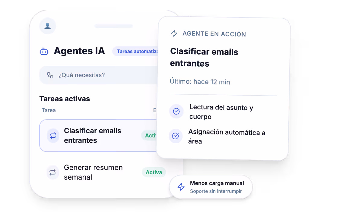 Agente de IA a medida ayudando en tareas operativas, seguimientos y acciones repetitivas dentro del negocio.