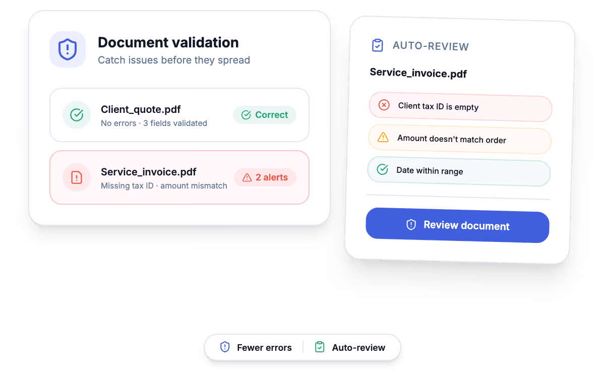 Custom document analysis system validating detected fields before approving a document