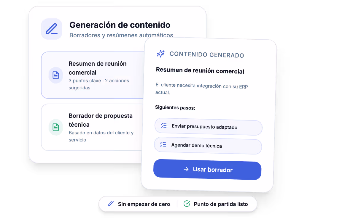Sistema de flujos de IA a medida generando resúmenes, borradores y siguientes pasos dentro de un proceso de empresa