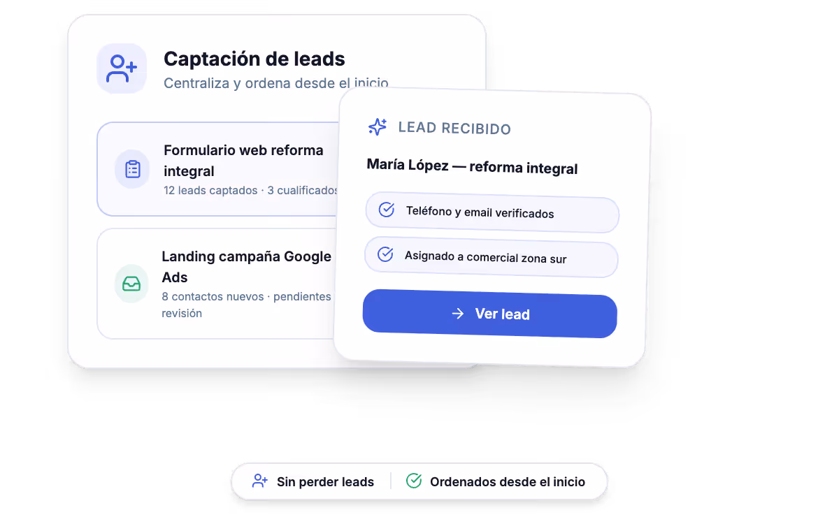 Herramienta de automatizaciones de marketing a medida captando leads desde formularios, campañas y páginas.