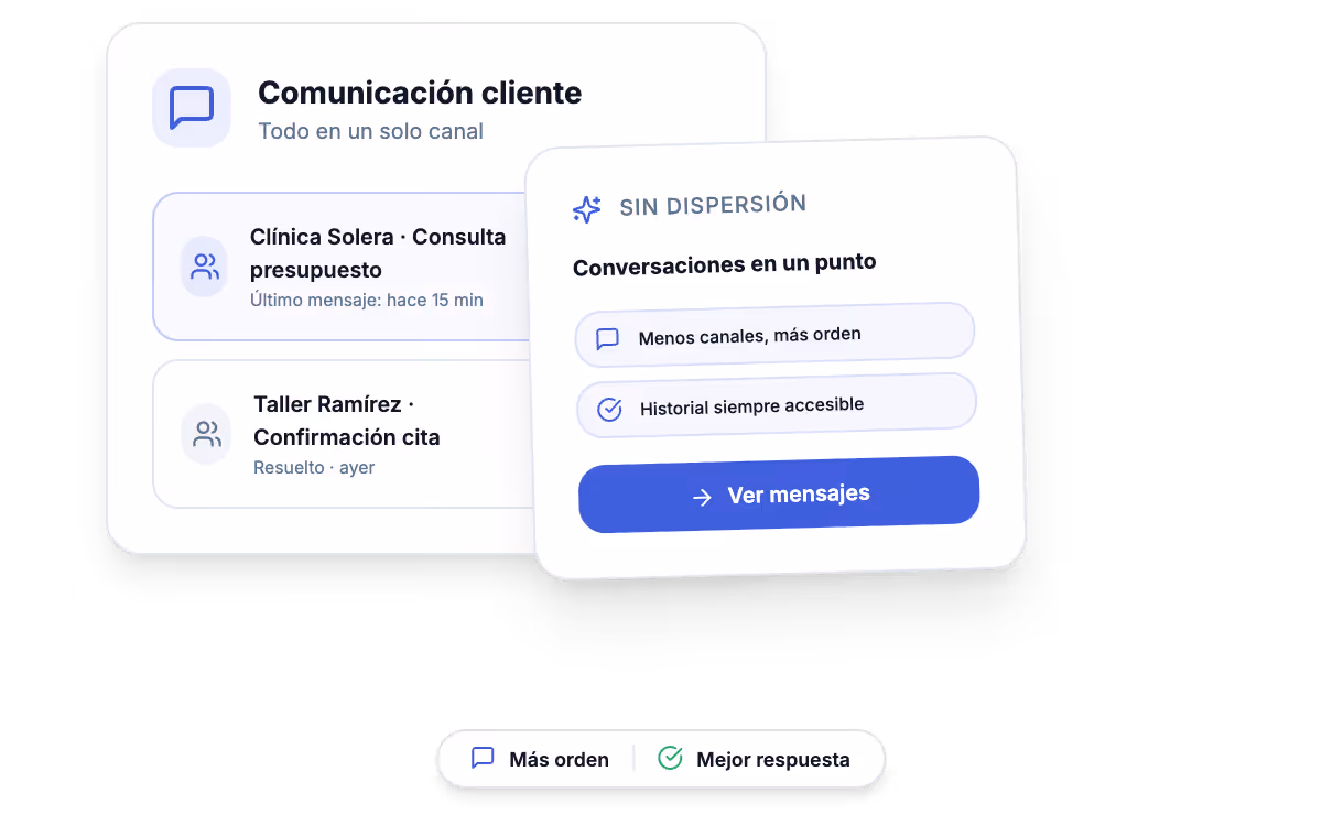 Portal de clientes mostrando mensajes, consultas y comunicación con la empresa.