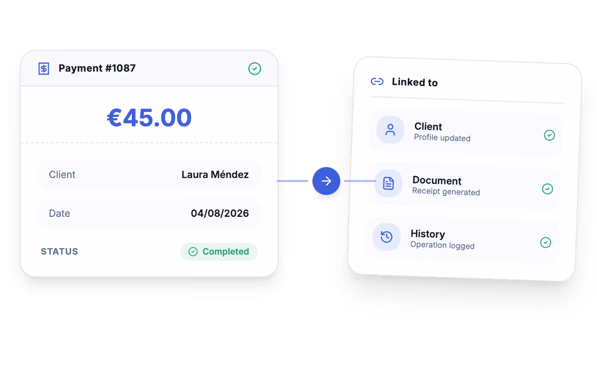Custom POS system connected with stock, customers, bookings and other business processes.