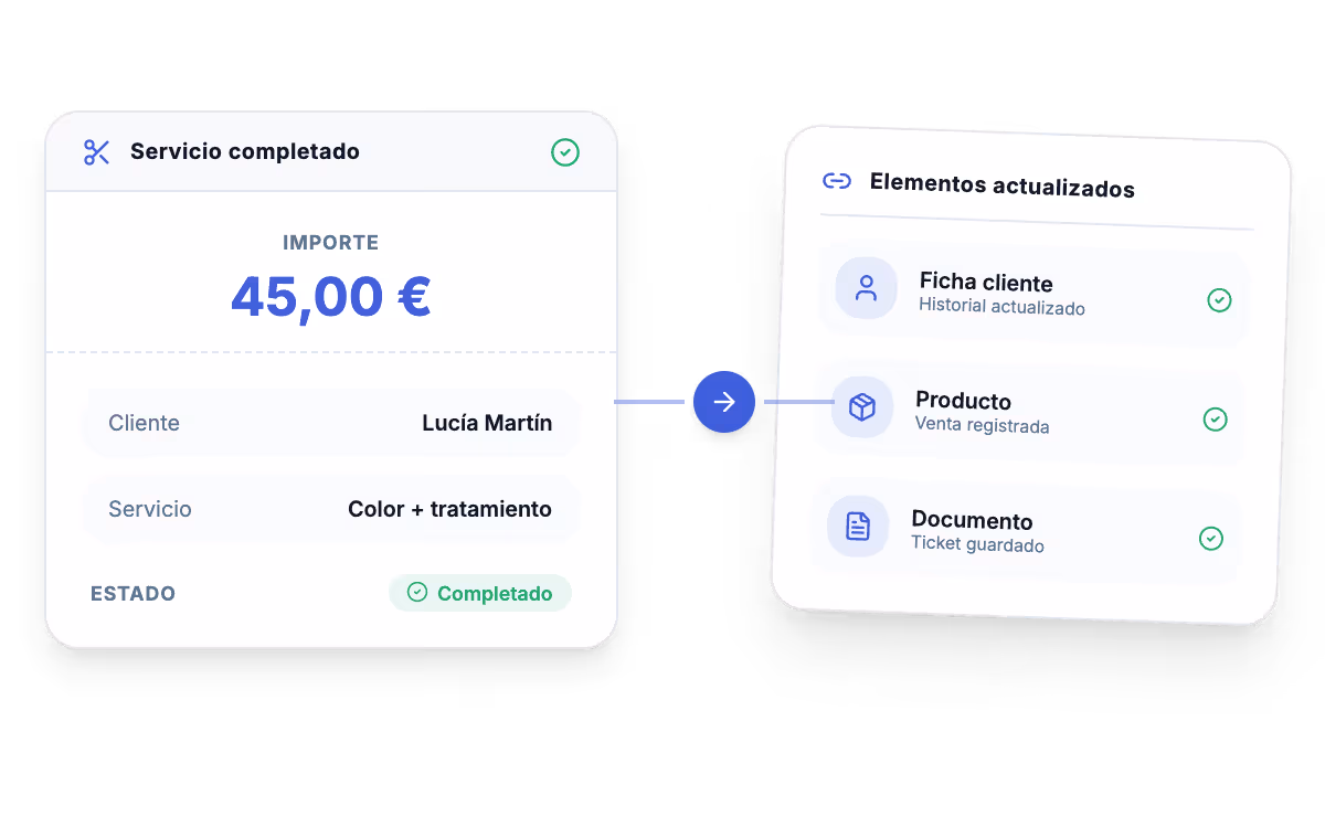 TPV para peluquería conectado con producto, stock, clientes y facturación