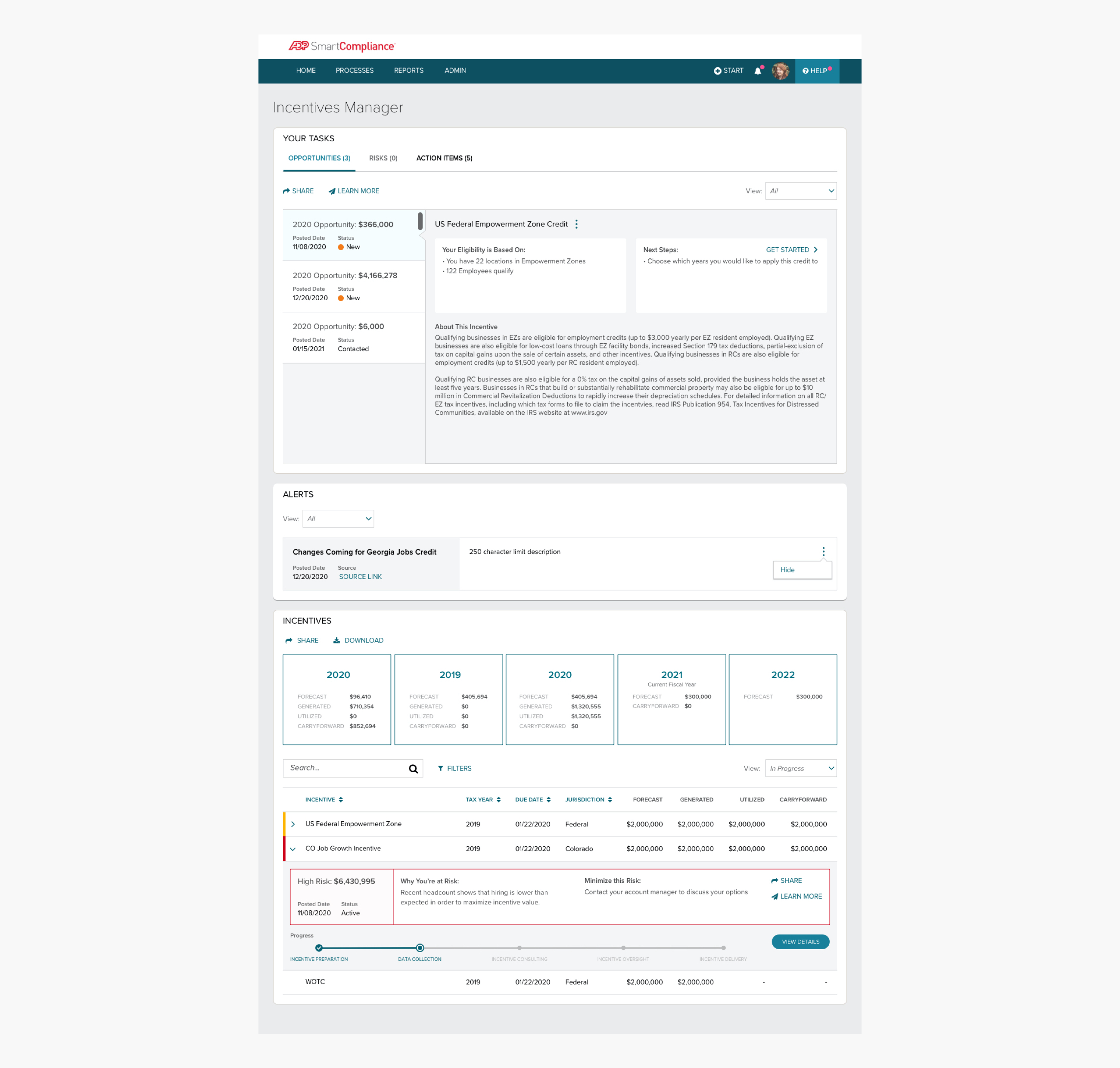 Consolidated Dashboard mockup