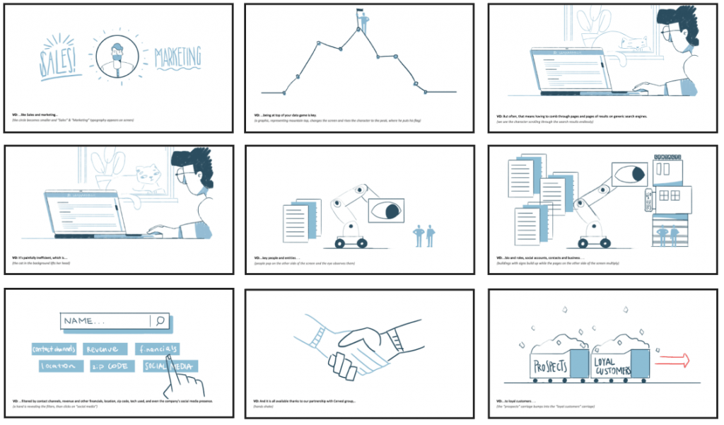 Atoka Storyboard