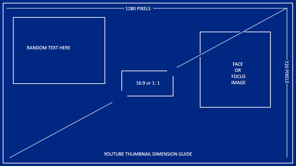 Youtube video Thumbnail dimensions