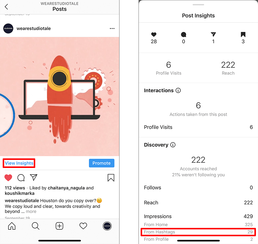 Instagram Post Hashtag Insights