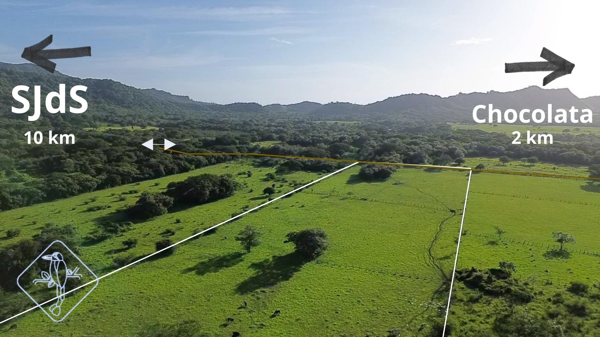 Land for Sale in Boca de la Montaña – San Juan del Sur