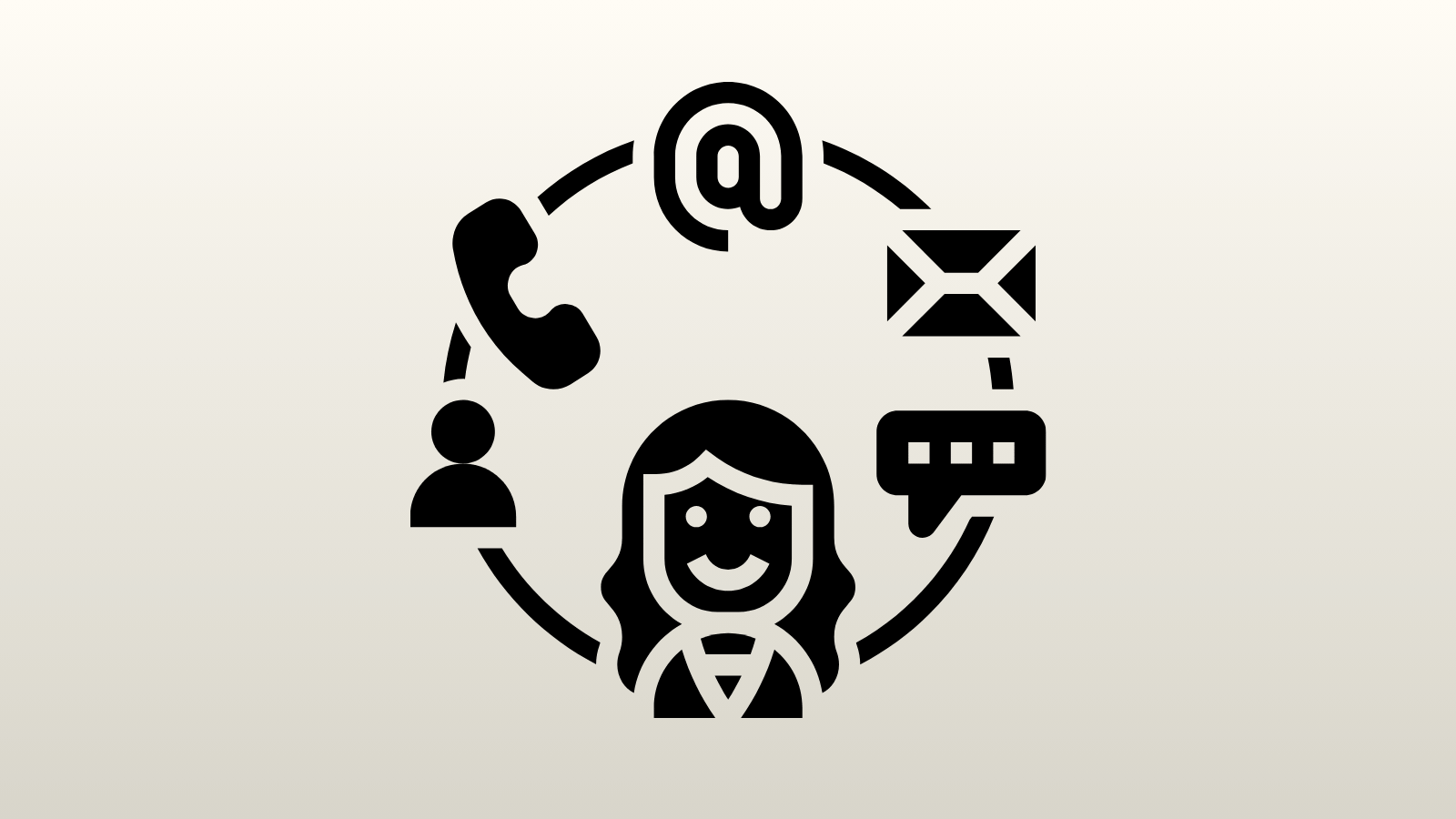 Communication channels: email, phone, text, social media