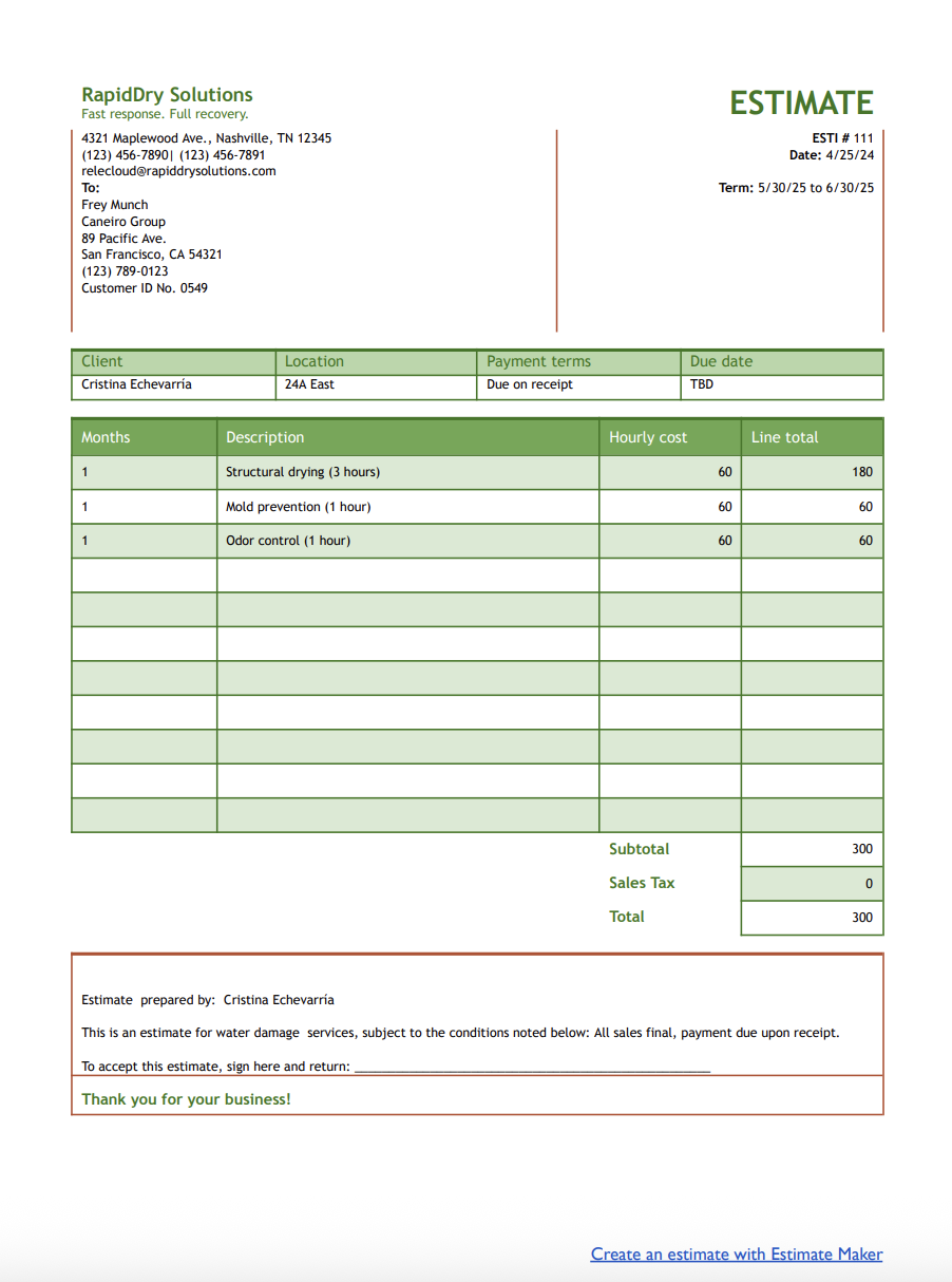 Free water damage estimate template