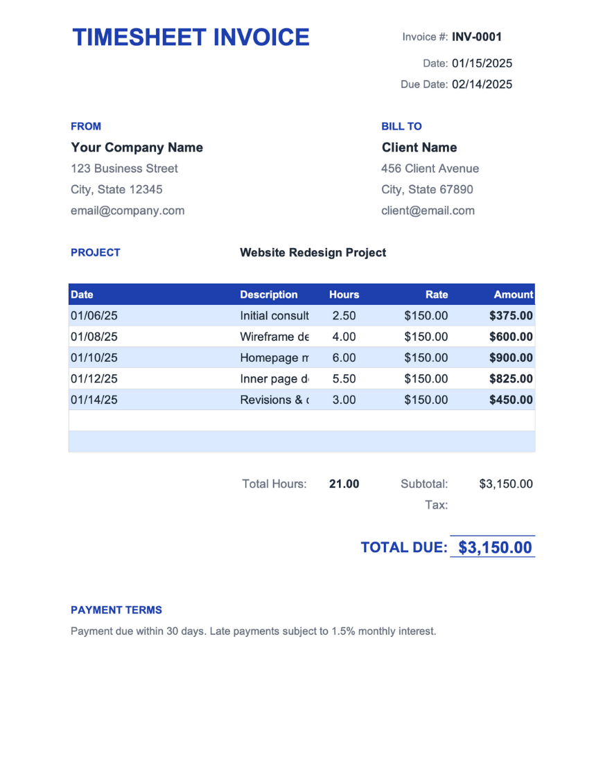 Invoice template preview with a blue "TIMESHEET INVOICE" header and invoice number badge. Shows sender and client details, a project name field, and a date-based line item table with columns for date, description, hours, rate, and amount. Includes total hours calculation, subtotal, and total due of $3,150.00, with payment terms noting late fee policy at the bottom.