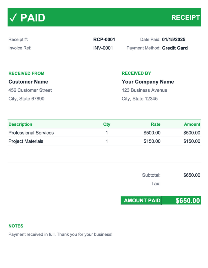 Receipt template preview with a green header showing checkmark, "PAID" badge, and "RECEIPT" label. Displays receipt number, invoice reference, date, and payment method fields. Shows "Received From" customer details and "Received By" company information side by side. Line item table with description, quantity, rate, and amount columns lists professional services and project materials. Subtotal and tax fields lead to an orange "AMOUNT PAID" banner showing $650.00, with a notes section confirming payment received in full.