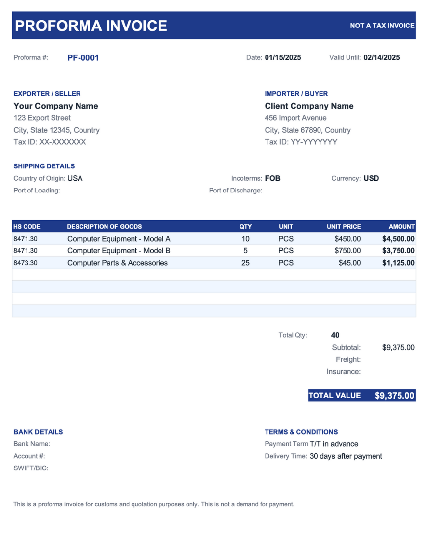 Proforma invoice template preview with a dark blue header showing "PROFORMA INVOICE" label, proforma number, dates, and "NOT A TAX INVOICE" disclaimer. Displays Exporter/Seller and Importer/Buyer sections with company details and tax IDs. Shipping details section shows Country of Origin, Incoterms (FOB), currency (USD), and Port of Loading/Discharge fields. Line item table includes HS code, description of goods, quantity, unit, unit price, and amount columns for computer equipment items. Shows total quantity, subtotal, freight, insurance, and total value. Footer contains bank details with account number and SWIFT/BIC, plus terms and conditions with payment and delivery terms.