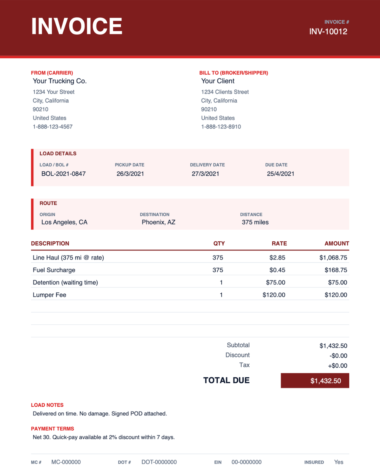 Small business PDF invoice template thumbnail