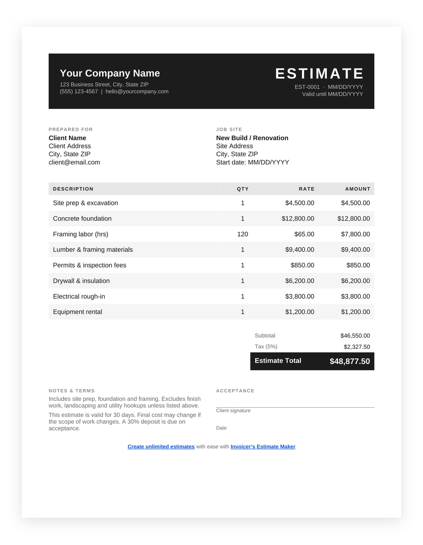 Free Construction estimate template