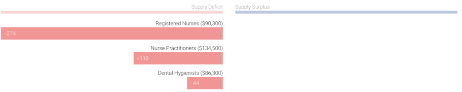 A screenshot of a computerAI-generated content may be incorrect.