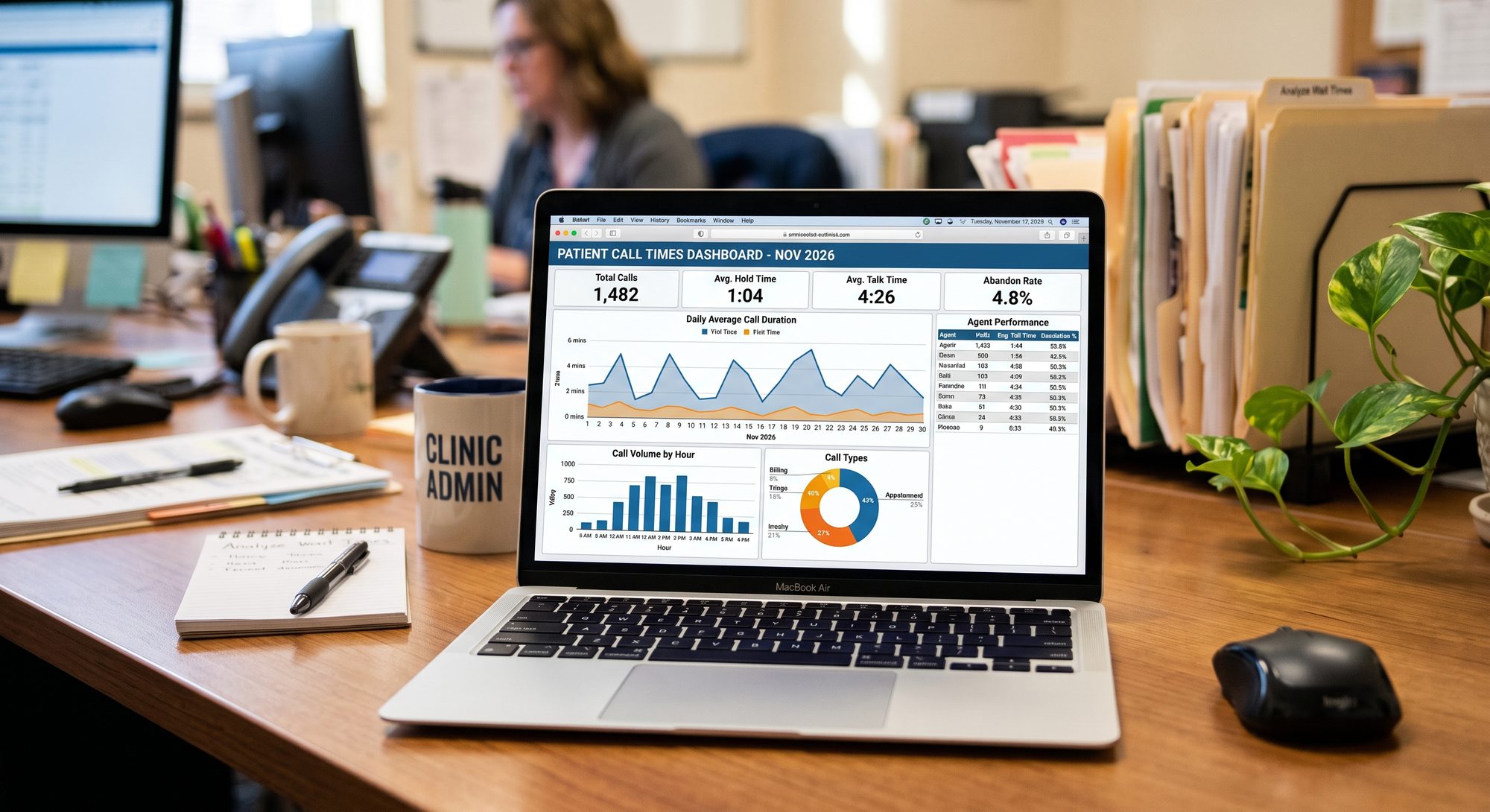 Laptop on a clinic office desk showing a patient call times analytics dashboard