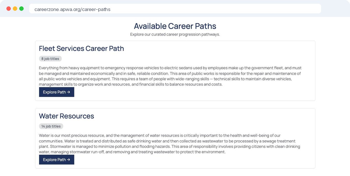 Career path software: the list of career paths on an association career center, with the number of job titles in each