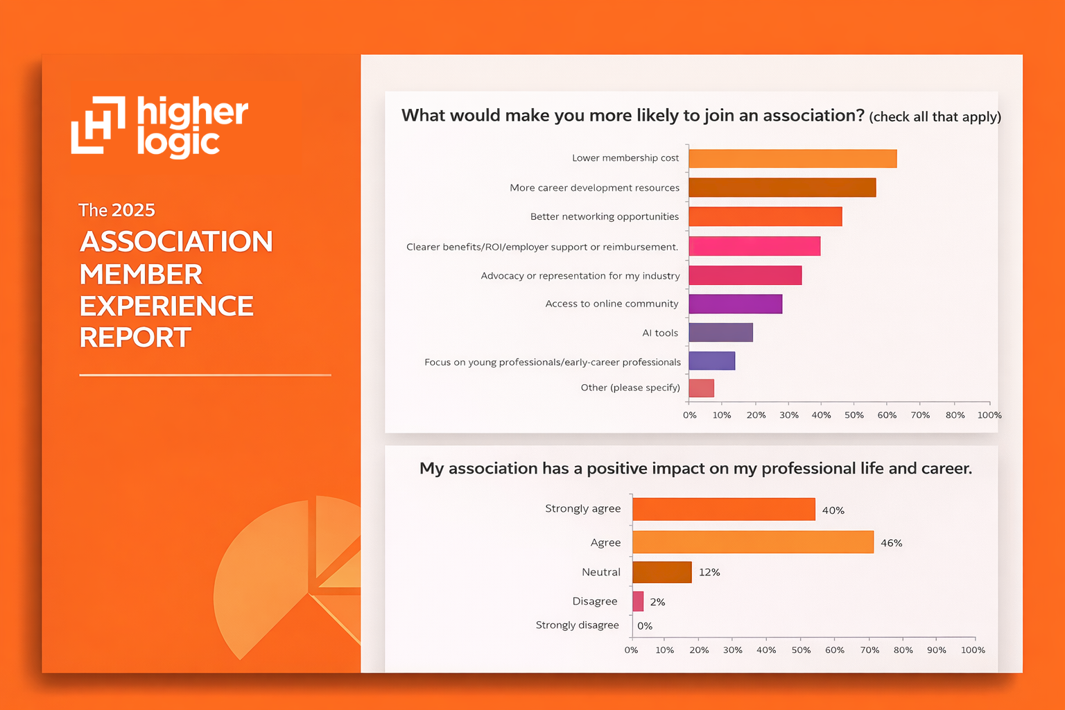 Blog post thumbnail with title