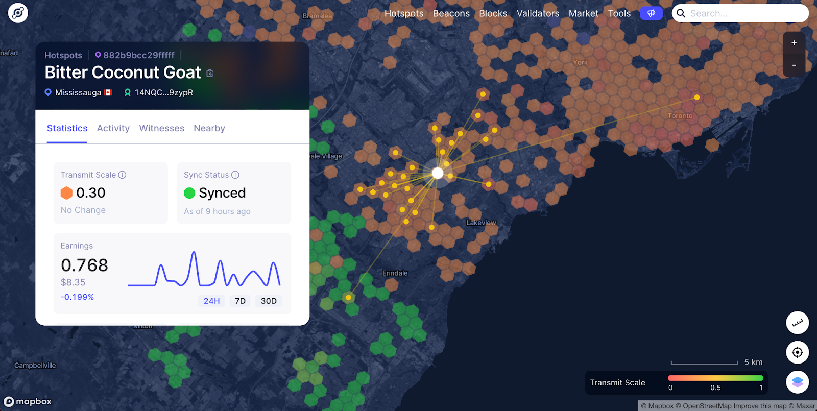 Helium LPWAN Coverage