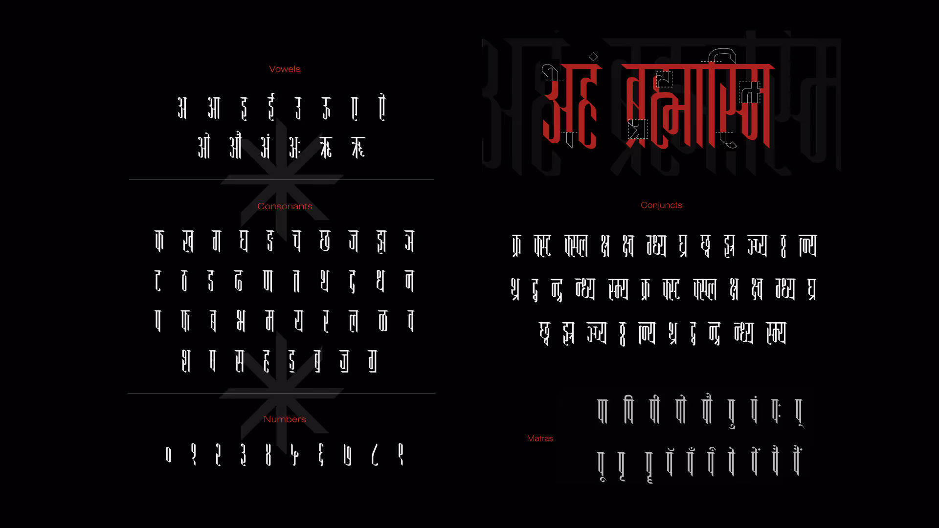 Teevr hindi typeface sorted type