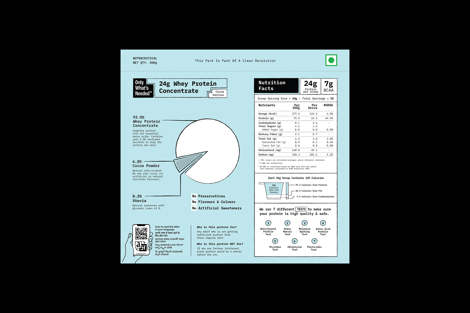Packaging design with front-facing nutrition information for whey protein brand OWN in India
Food packaging design displaying product testing and certification details on front of pack