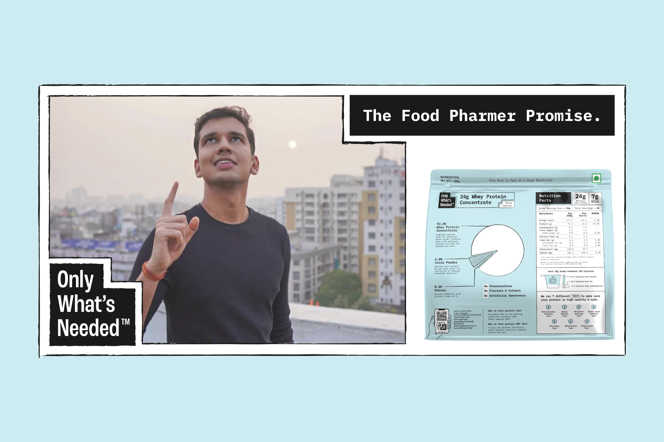 Transparent food packaging design for OWN brand showing ingredient clarity and nutrition hierarchy
Packaging design for OWN, a transparent food brand in India, showing front-facing nutrition information, ingredient clarity, and clean label communication system