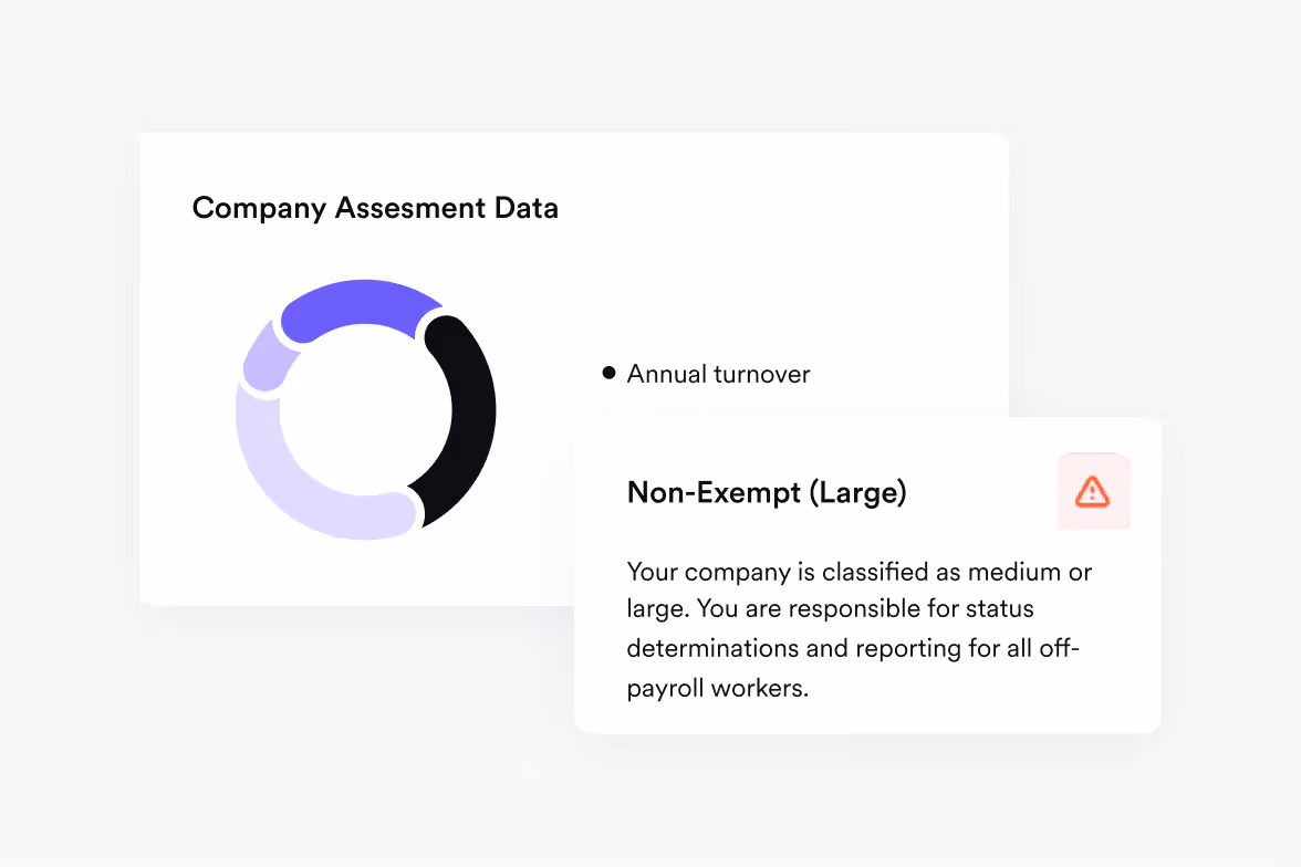 Company assessment data donut chart and alert that company is non-exempt (large) responsible for reporting.