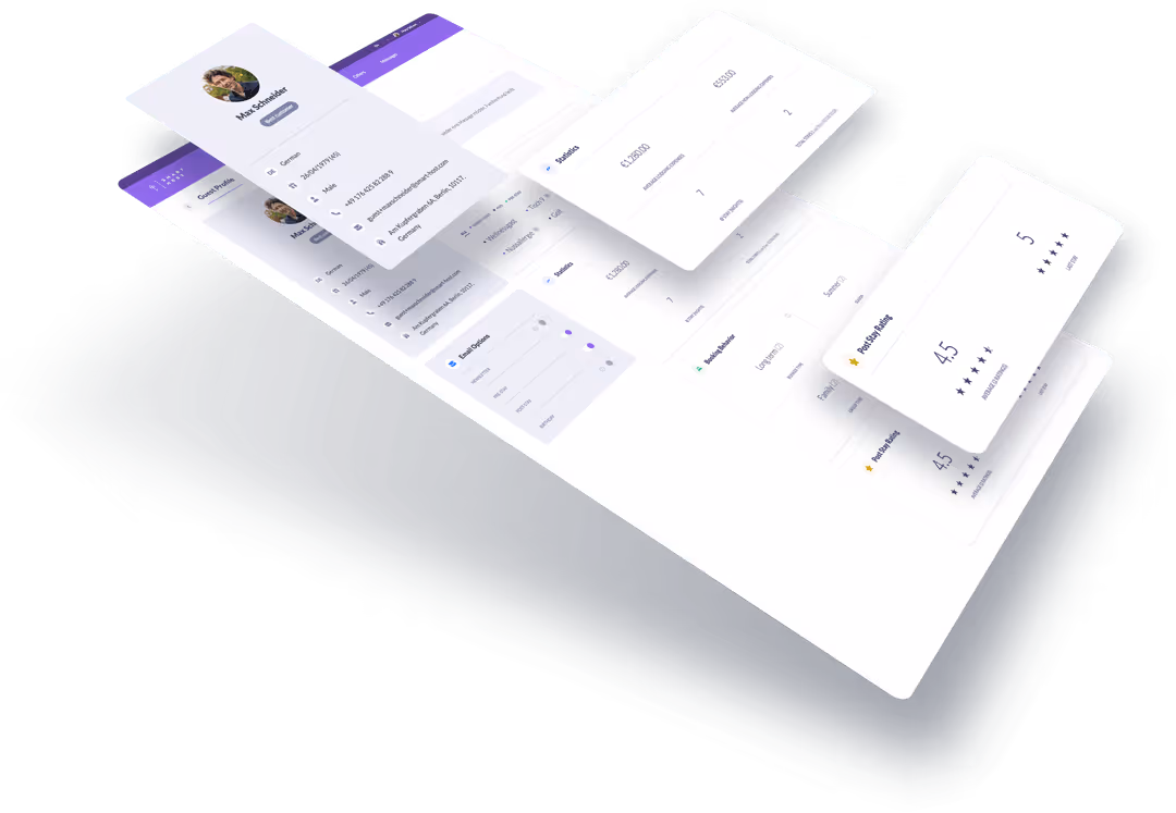 Smart Host CRM Gastprofile