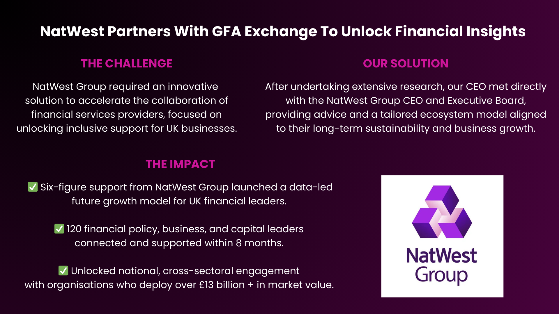 Easily benchmark SME growth across your portfolio