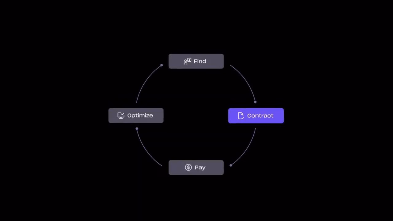 Worksome - Product Video