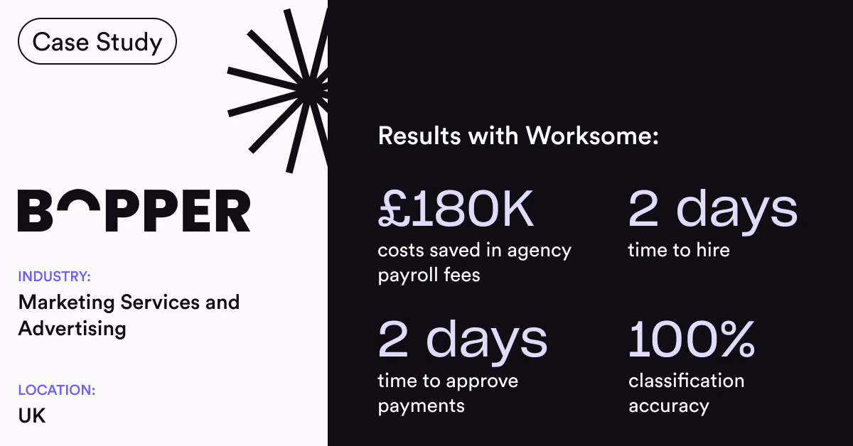 Bopper Media — £180k Cost Savings in Freelance Hiring