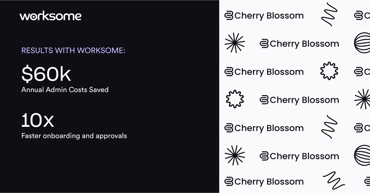 Cherry Blossom Corporation — Fast, Flexible Talent Delivery
