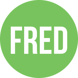 Fred Advertising