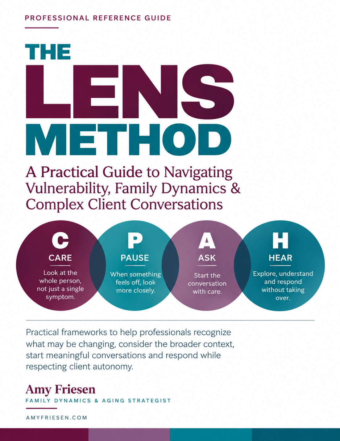 The Lens Method