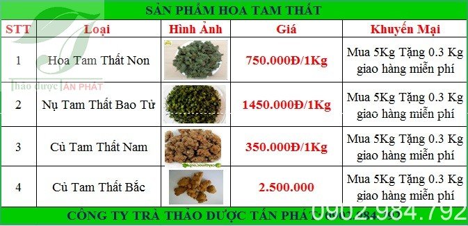 Bảng giá sản phẩm