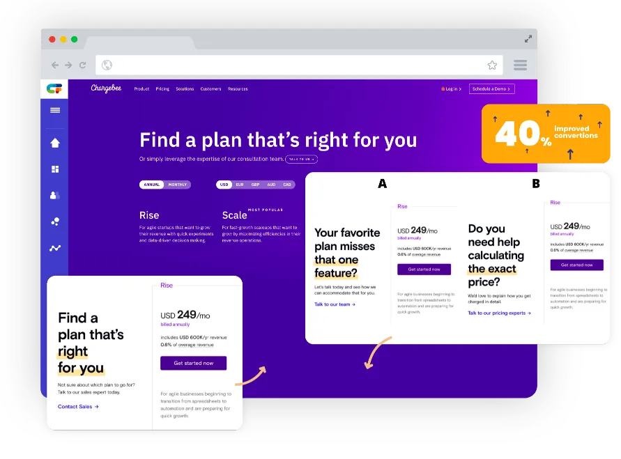 Chargebee CustomFit Case Study 