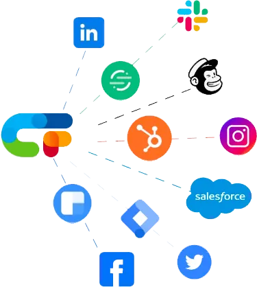 Identify website visitors to create personalization 