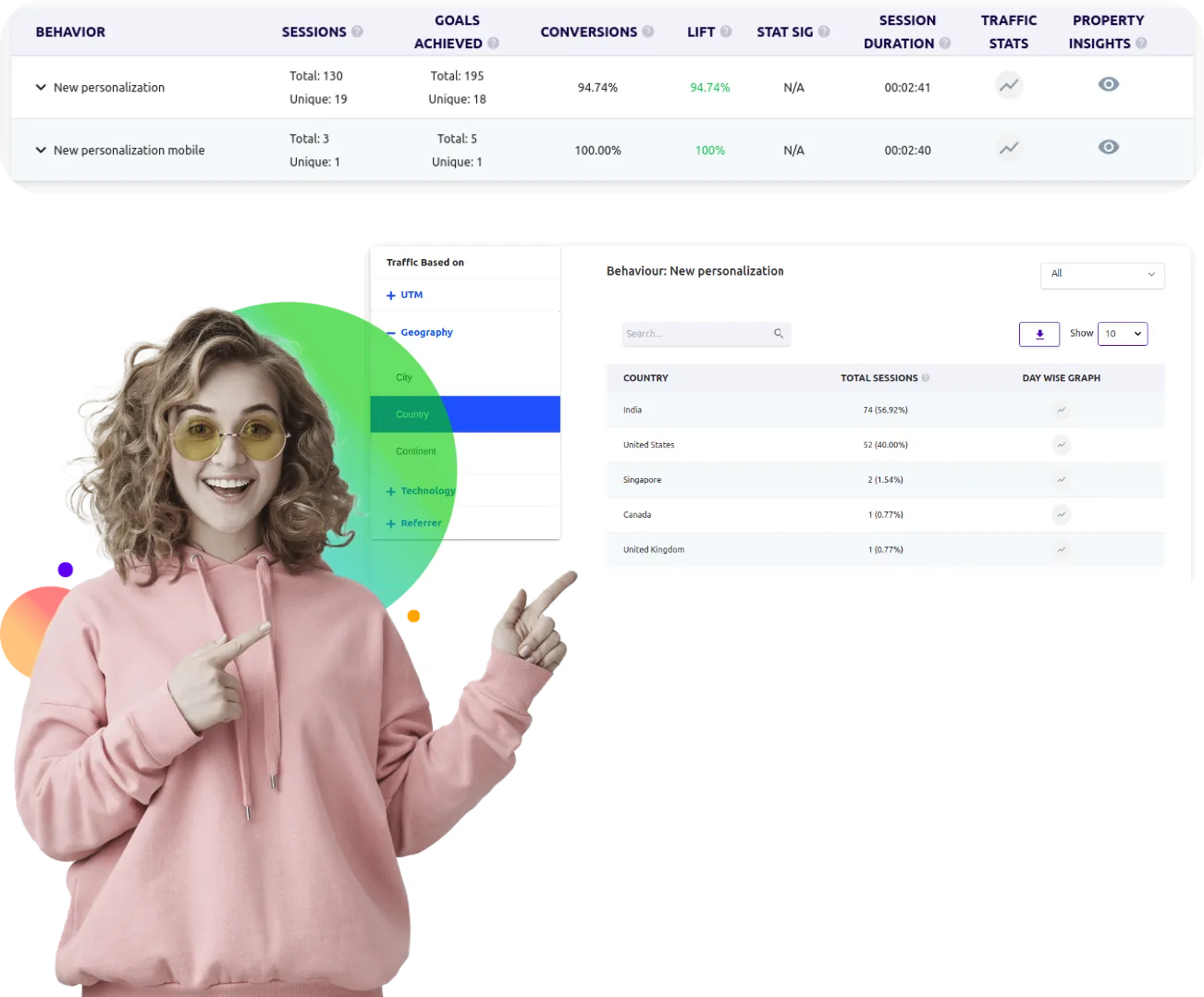 Customfit Contact us 