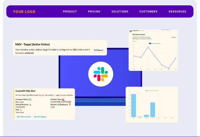 Instant alerts and reports about visitors